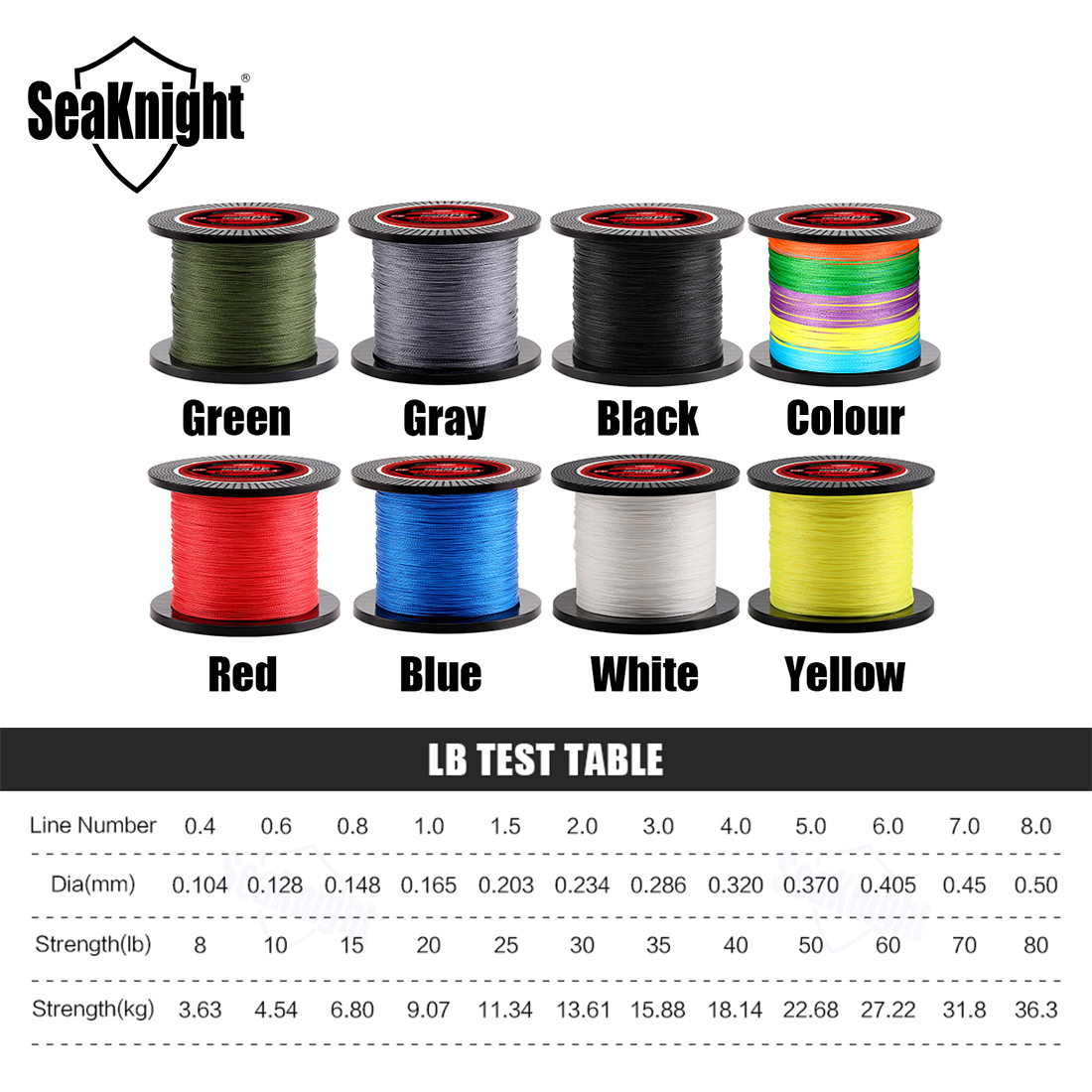 SeaKnight Brand TP Series 1000 - Copolymer Line reseña y precio