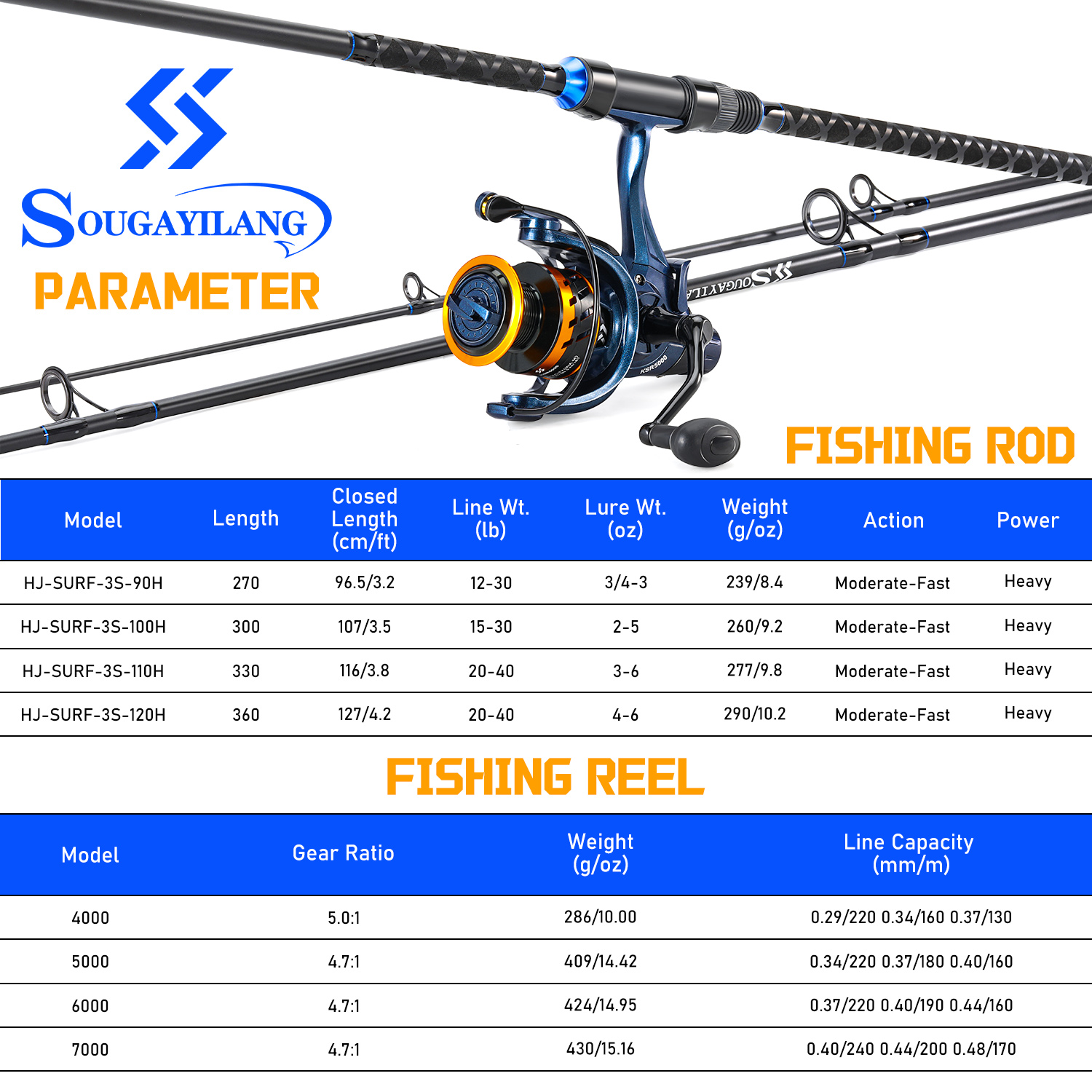 Sougayilang 3 Sections Surf Fi - Fishing Line Spooler reseña y precio