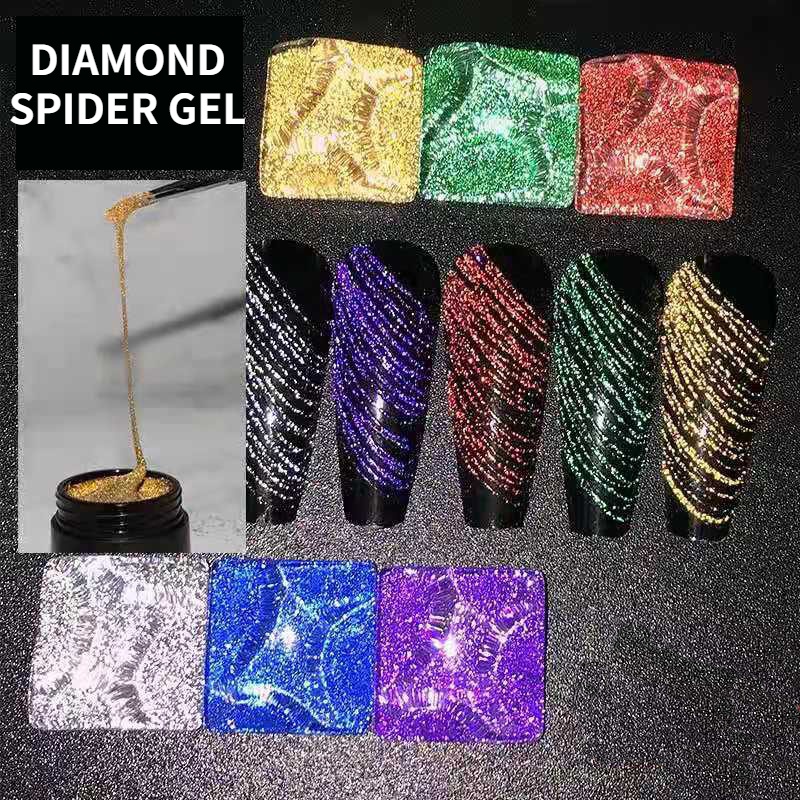 6 Color Spider Gel, New Upgrad - Copolymer Line reseña y precio