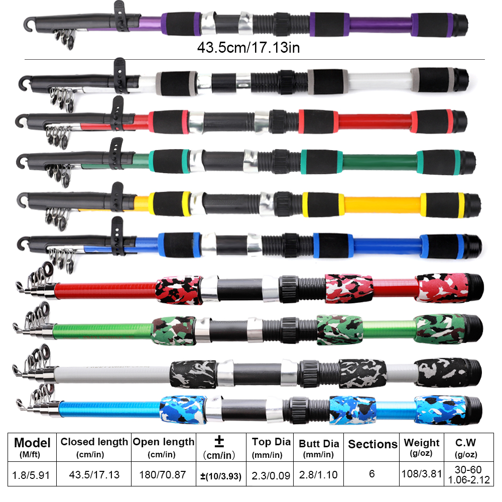 FTK 1.8m Fishing Rod and Reel  - Freshwater Line reseña y precio