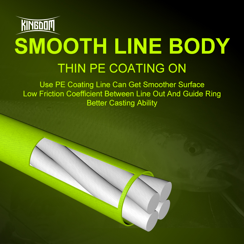 Kingdom THINNEST LINE Super Th - Leader Line reseña y precio