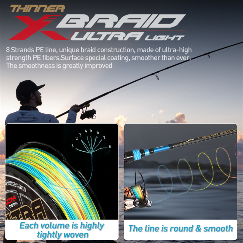 ZUKIBO ULTRA LIGHT Japan High  - Ice Fishing Line reseña y precio