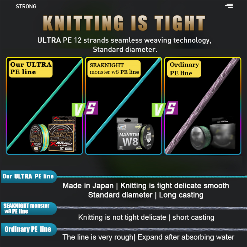 ZUKIBO ULTRA LIGHT Japan High  - Ice Fishing Line reseña y precio