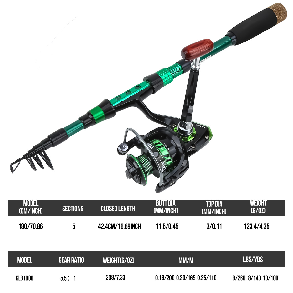New Carbon Fiber Lure Rod Comp - Freshwater Line reseña y precio