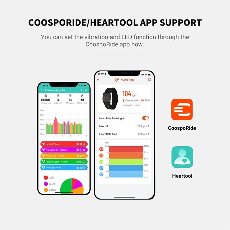 COOSPO HW9 Armband Heart Rate  - Ice Fishing Line reseña y precio