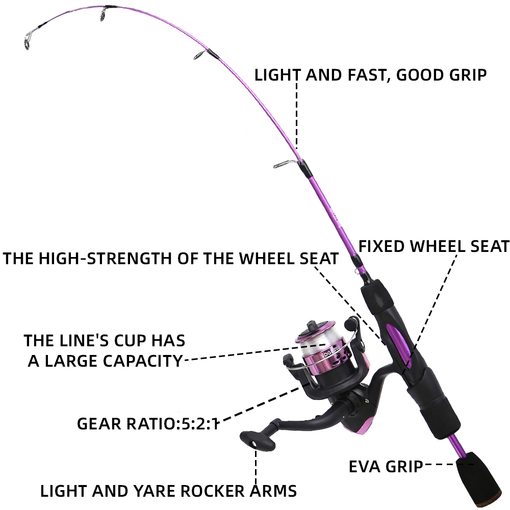 Ice Fishing Rod Reel Combo 68c - Ice Fishing Line reseña y precio