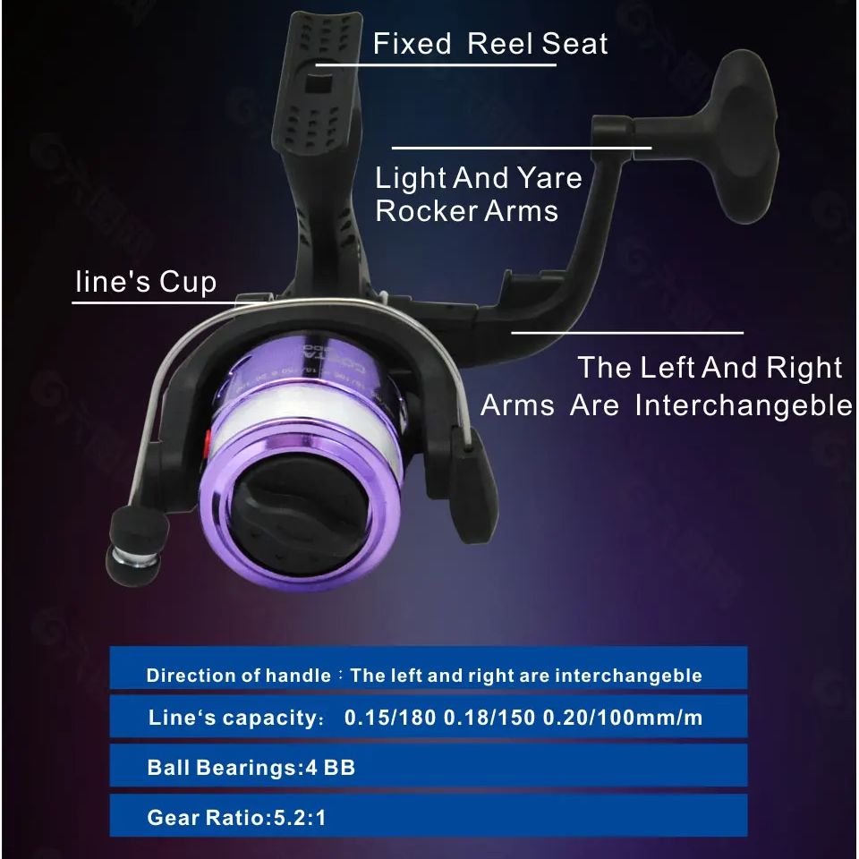 Ice Fishing Rod Reel Combo 68c - Ice Fishing Line reseña y precio