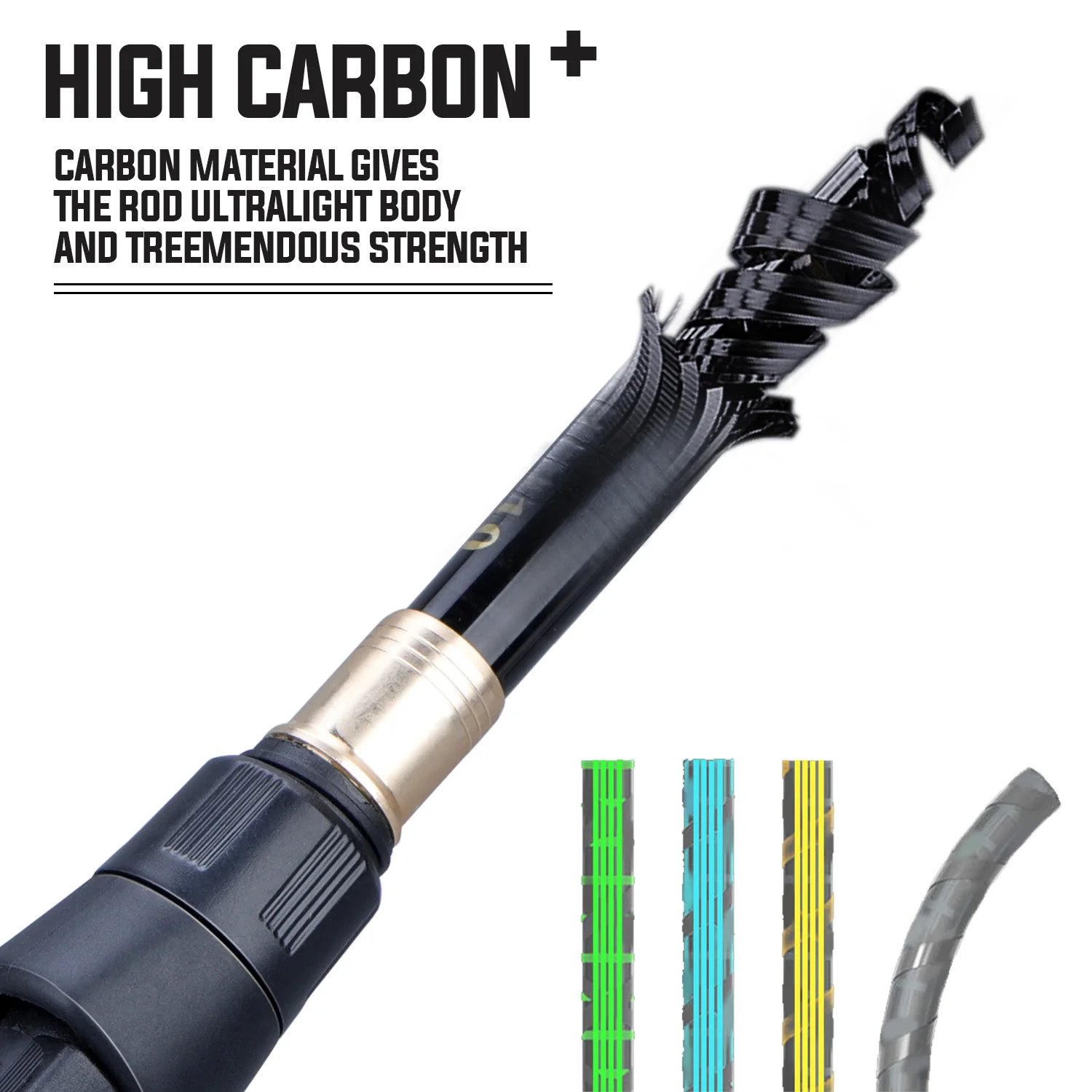 Sougayilang Fishing Rod and Re - Freshwater Line reseña y precio