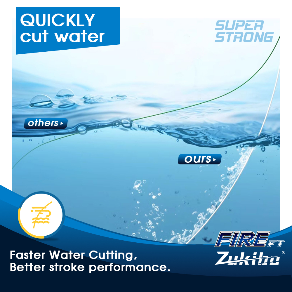 ZUKIBO FIRE FT Micro Fused Bra - Copolymer Line reseña y precio