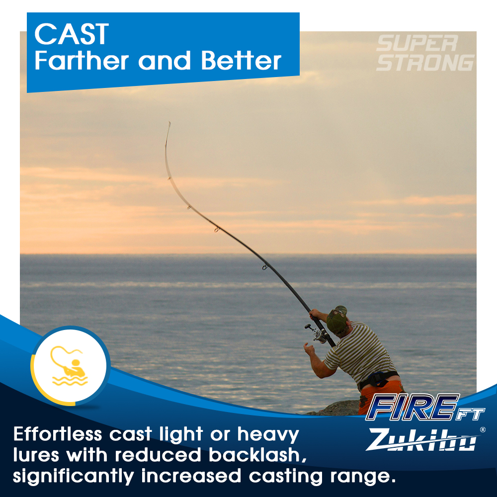 ZUKIBO FIRE FT Micro Fused Bra - Copolymer Line reseña y precio