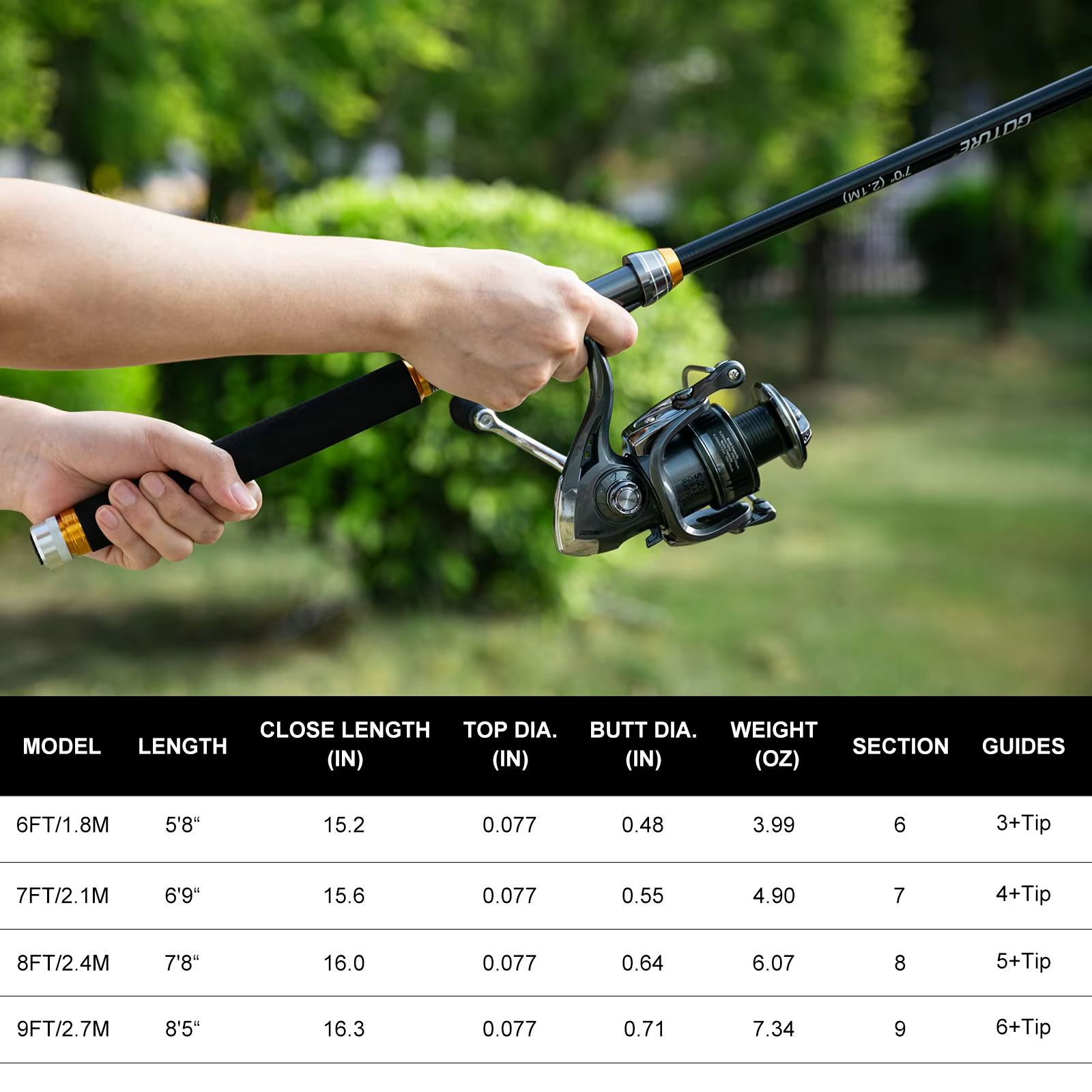 Goture Fishing Telescopic Rod  - Fishing Line Spooler reseña y precio