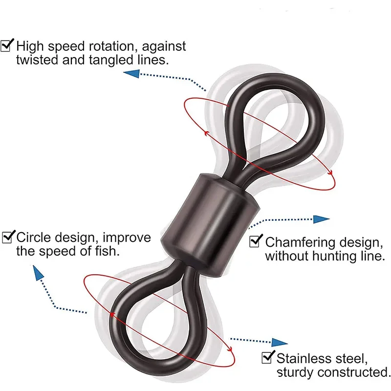 Fishing Swivels Kit Ball Beari - Saltwater Line reseña y precio