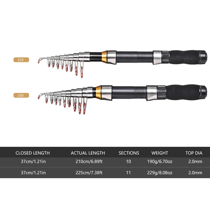 BRAVMAK 2.1/ 2.3 mTelescopic F - Fishing Line Spooler reseña y precio