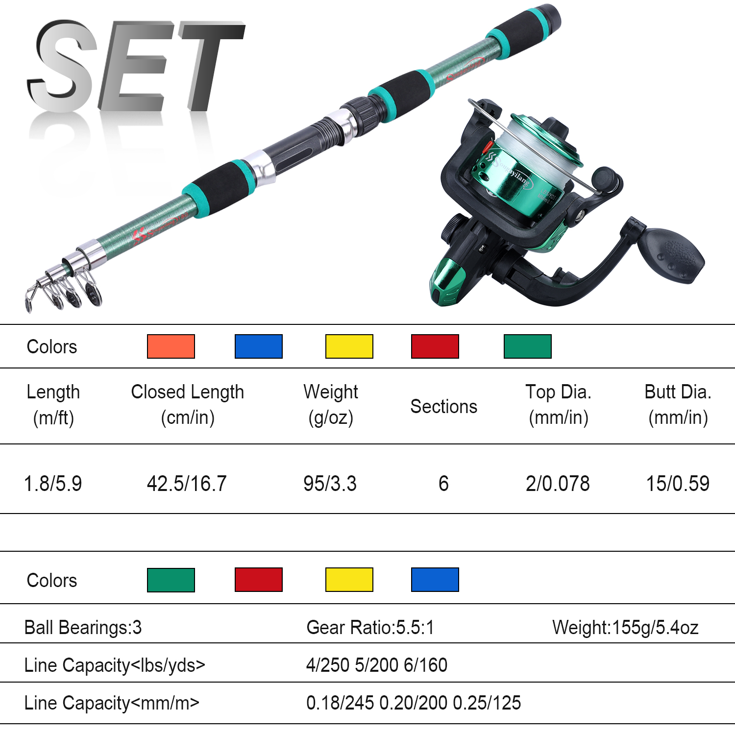 Sougayilang Kids Fishing Pole  - Freshwater Line reseña y precio