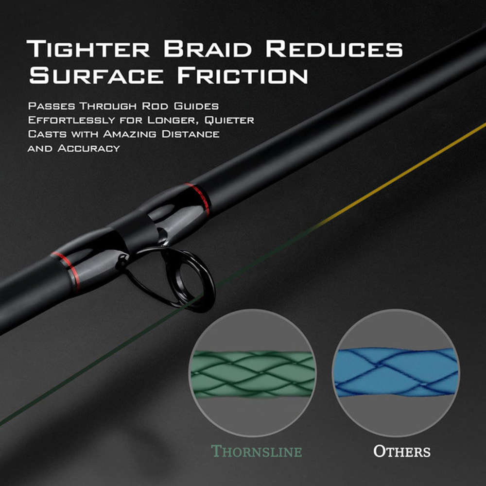 ThornsLine X8 Upgrade Braid Fi - Ice Fishing Line reseña y precio